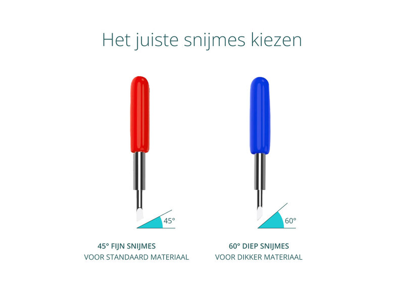 LOKLiK Crafter Cutting Blade 45° (not compatible with iCraft™) - 2 Pack