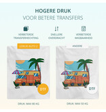 LOKLiK Open Box Silver ImPress Auto 2 - Smart Bubble Blue