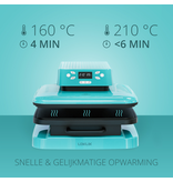 LOKLiK Open Box Gold Auto Heat Press LOKLiK Blue