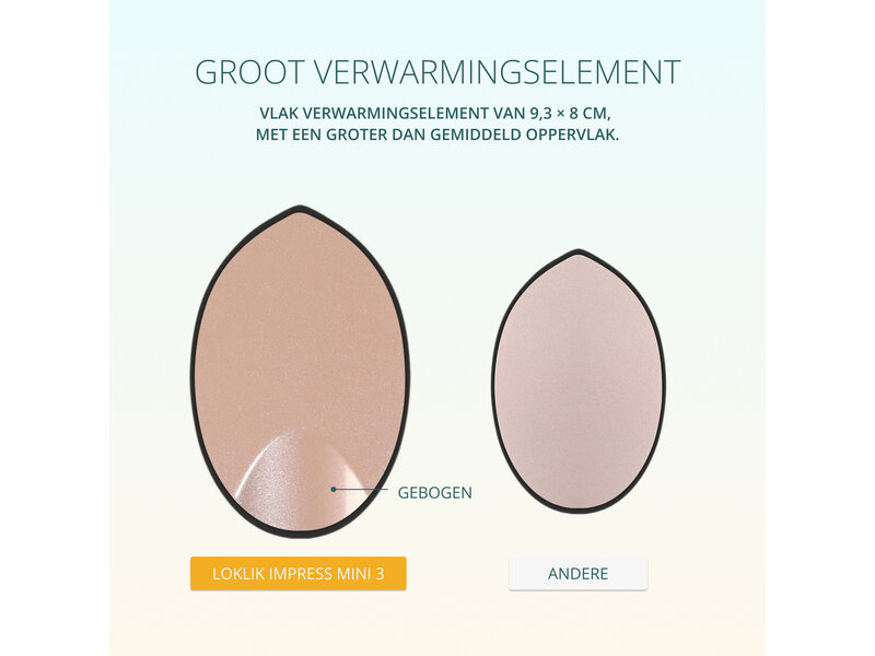 LOKLiK ImPress™ Mini 3 - Bubble Blue