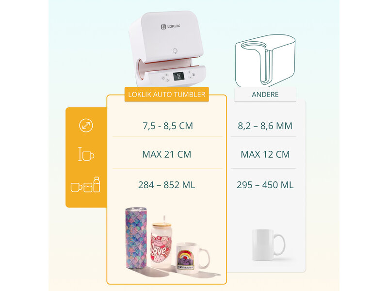 LOKLiK Auto Tumbler Heat Press - LOKLiK White