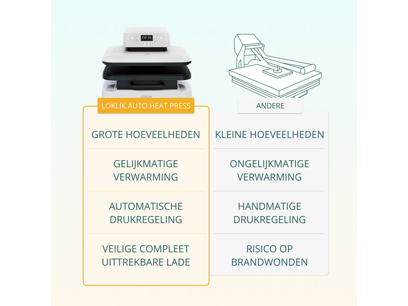 LOKLiK Auto Heat Press - LOKLiK Blue