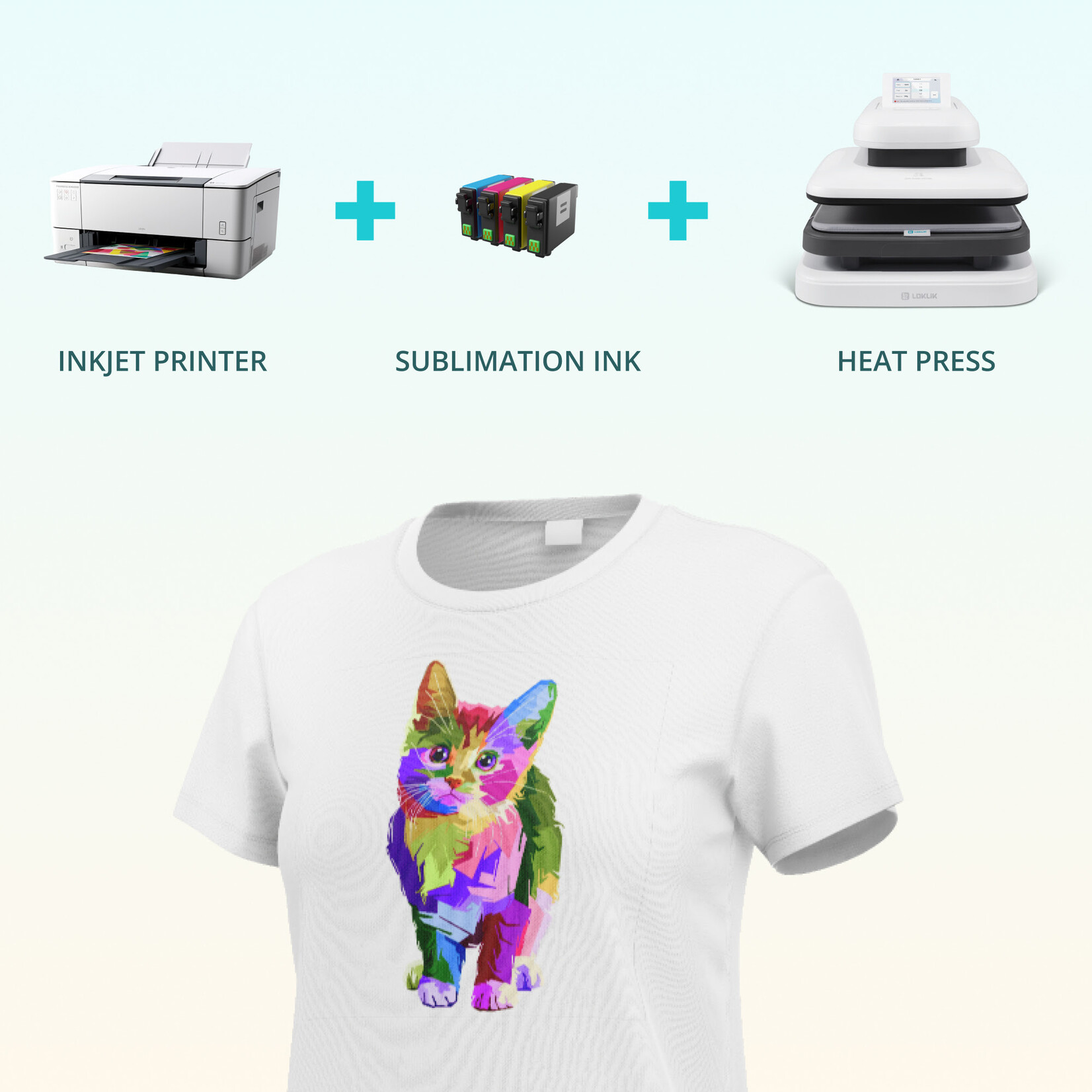 LOKLiK Sublimation Paper A4 - 140 Pack