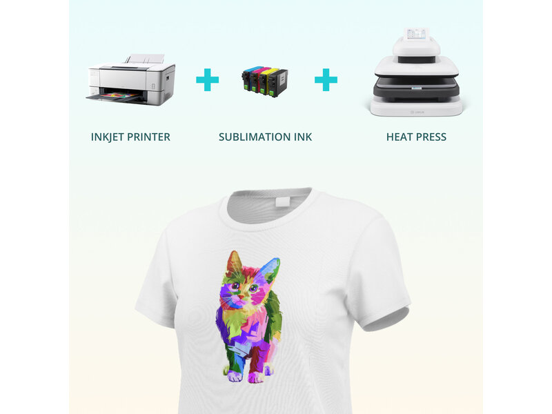 LOKLiK Sublimation Paper A3 - 140 Pack
