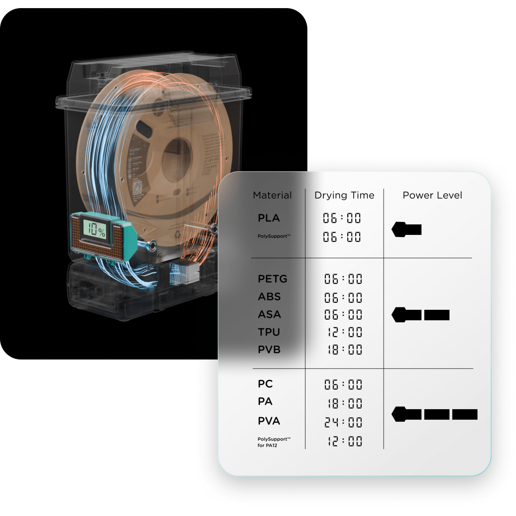 Polymaker PolyDryer Dock