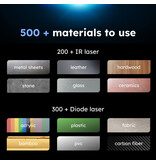 AtomStack Kraft Dual Laser Cutter - 20 W Diode + 1.2 IR