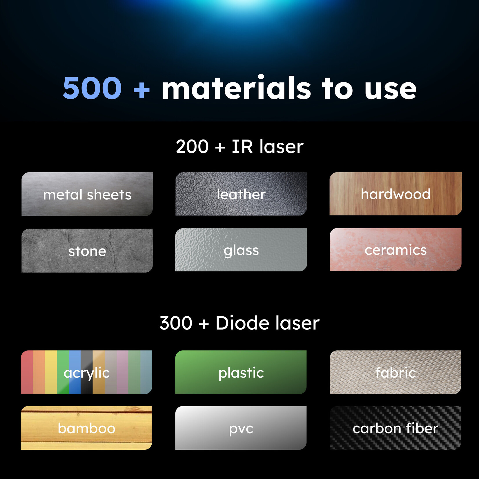 AtomStack Kraft Dual Laser Cutter - 20 W Diode + 1.2 IR