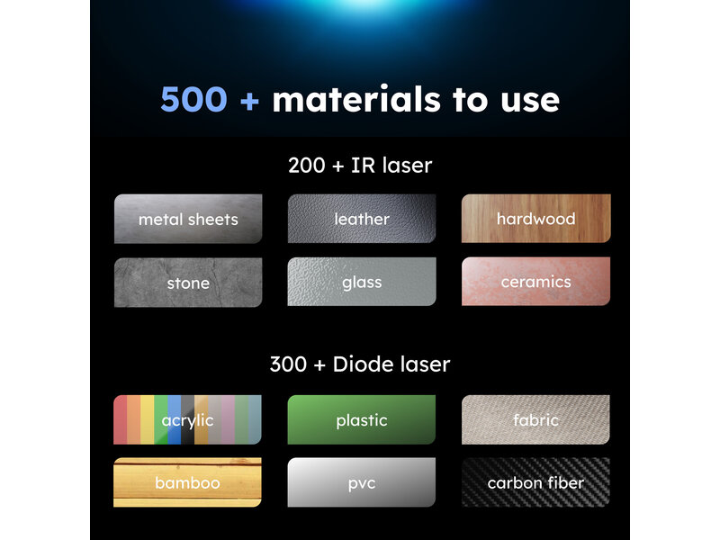 AtomStack Kraft Dual Laser Cutter - 20 W Diode + 1.2 W IR