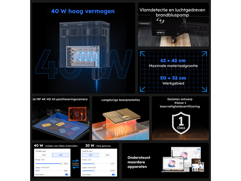 AtomStack Kraft Laser Cutter - 40 W Diode
