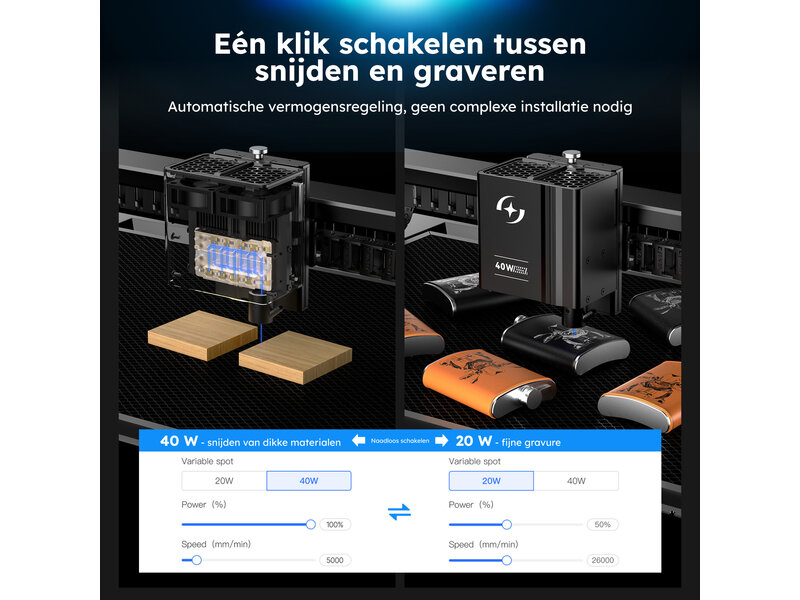 AtomStack Kraft Laser Cutter - 40 W Diode