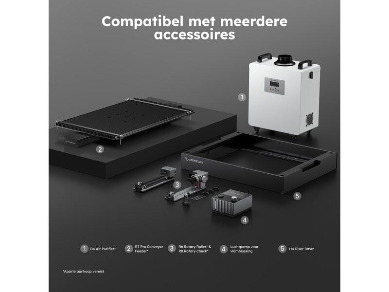 AtomStack Kraft Laser Cutter - 40 W Diode
