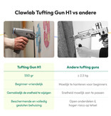 Clawlab Tufting Kit H1