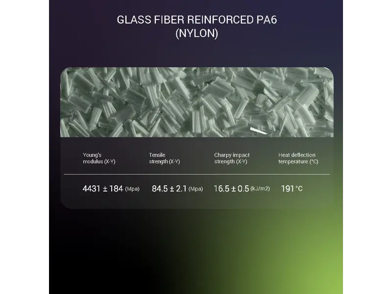 Polymaker Fiberon PA6-GF20 Grey 500g 1.75 mm