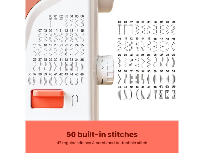 PooLin EOC01 Sewing Machine