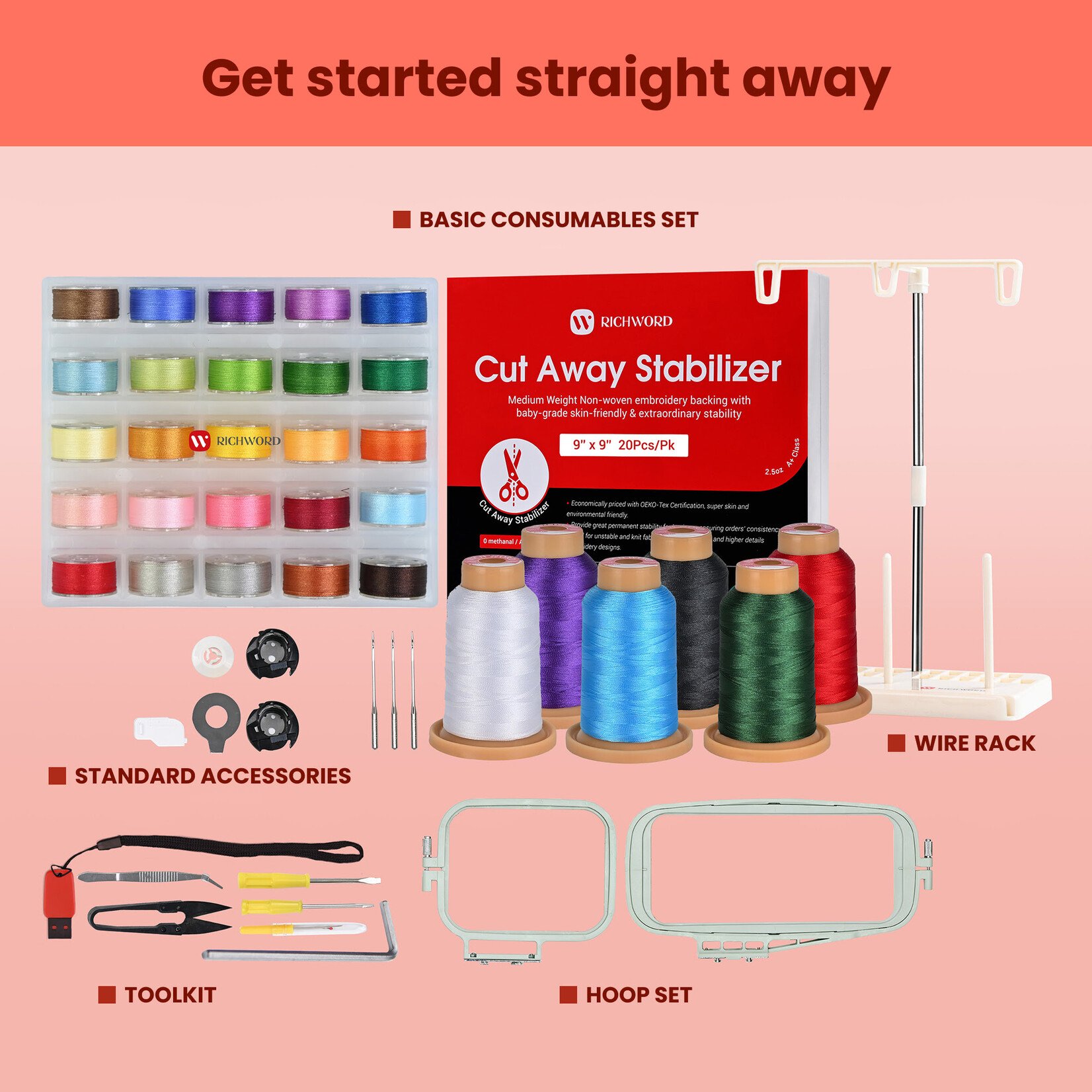 PooLin EOC05 Embroidery Machine