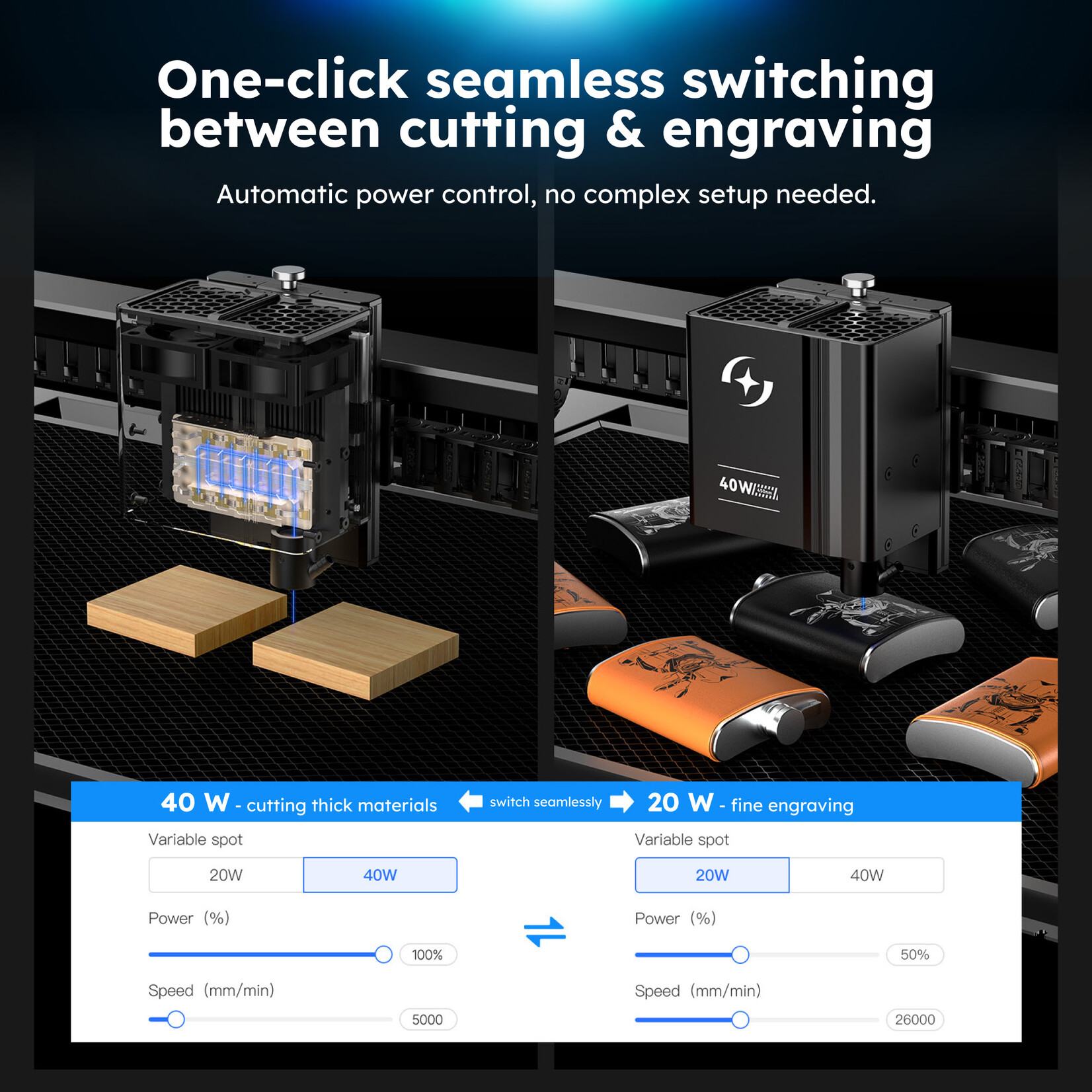 AtomStack Kraft Laser Cutter - 40 W Diode