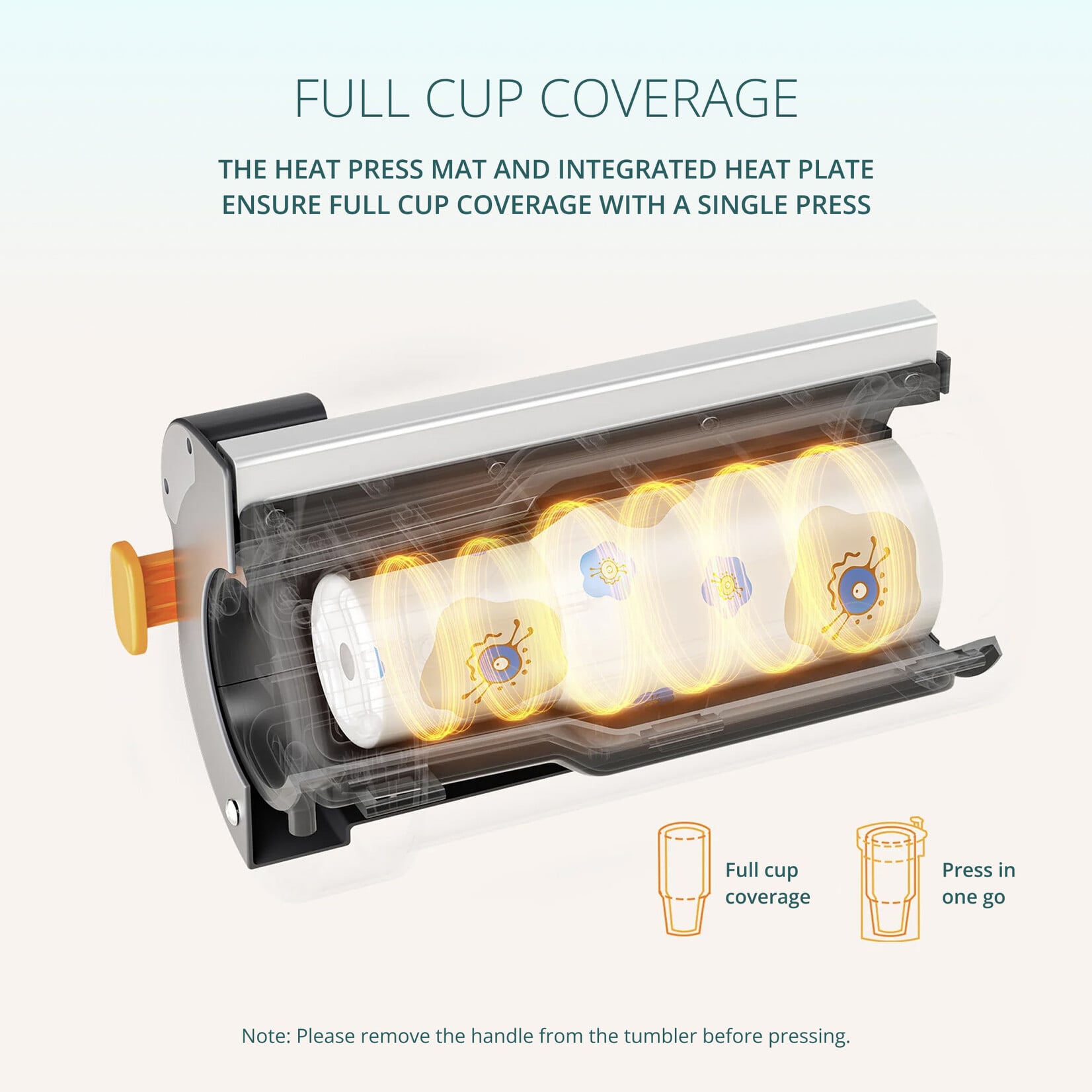 LOKLiK Handle Tumbler Heat Plate Kit