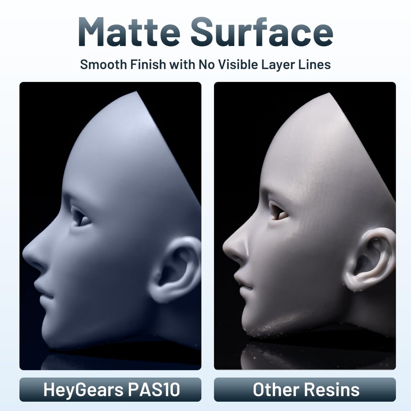HeyGears UltraPrint Modeling Resin PAS10 - Pale Purple