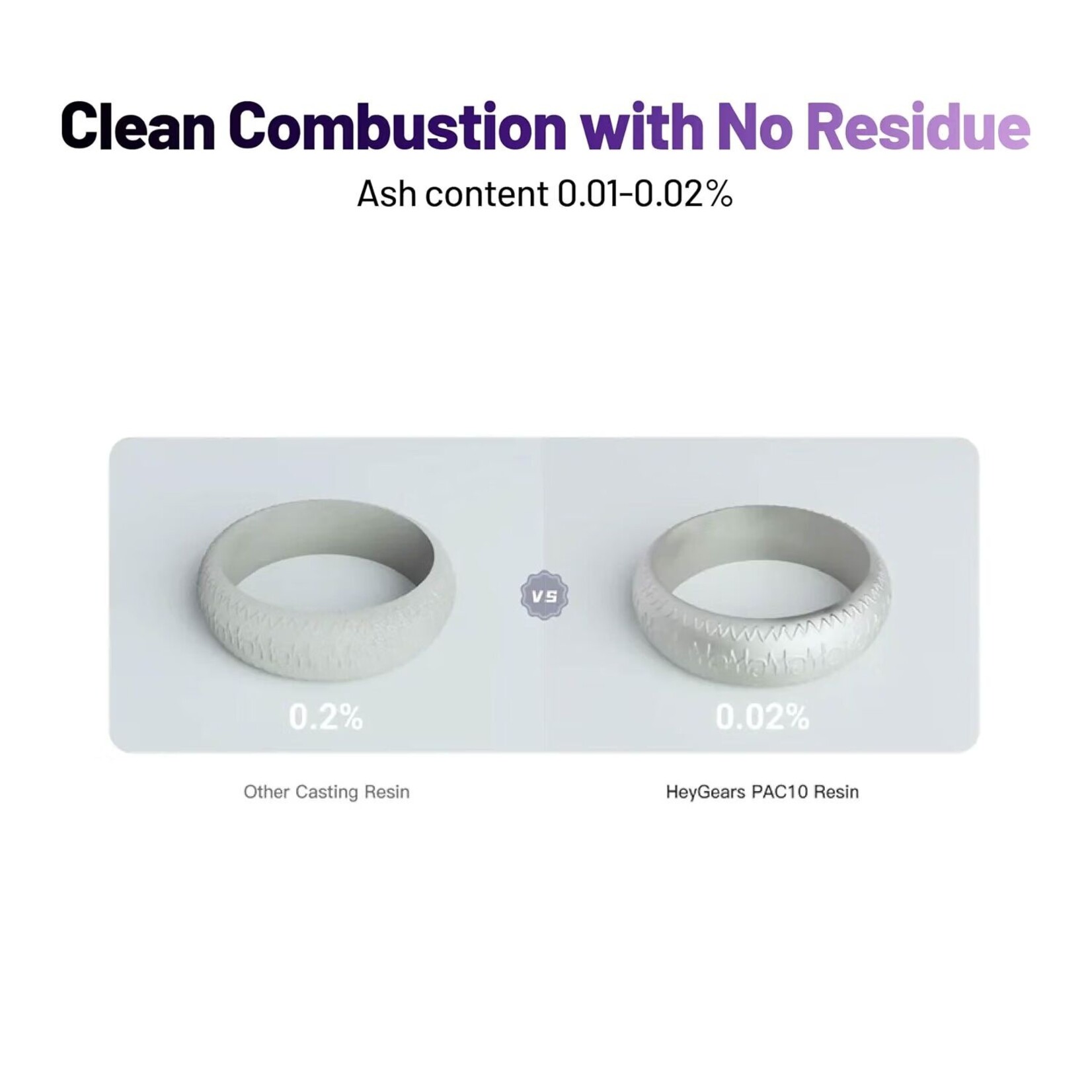 HeyGears UltraPrint-Casting Resin PAC10 - Violet