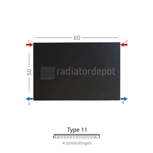 H50 x B80 T11 - Paneelradiator C4 vlakke voorzijde Mat Zwart