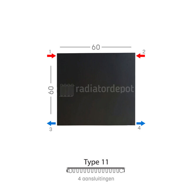 H60 x B60 T11 - Paneelradiator C4 vlakke voorzijde Mat Zwart