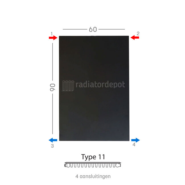H90 x B60 T11 - Paneelradiator C4 vlakke voorzijde Mat Zwart
