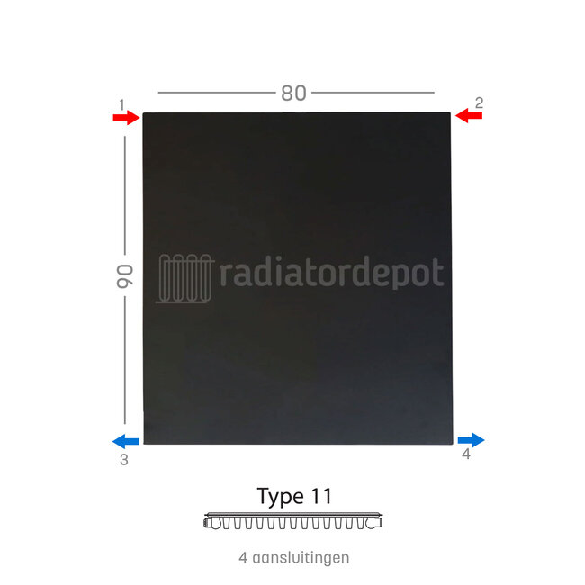 H90 x B80 T11 - Paneelradiator C4 vlakke voorzijde Mat Zwart