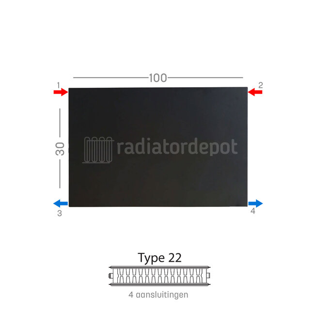 H30 x B100 T22 - Paneelradiator C4 vlakke voorzijde Mat Zwart