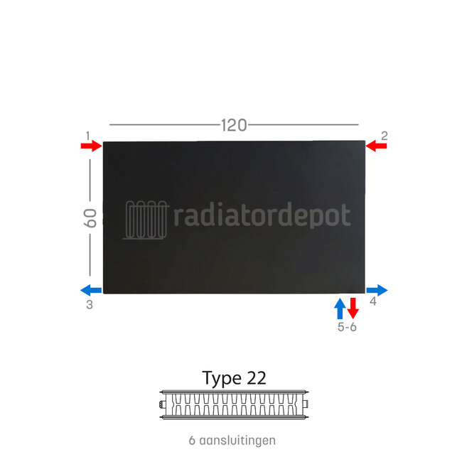 H60 x B180 T22 - Paneelradiator C6 vlakke voorzijde Mat Zwart
