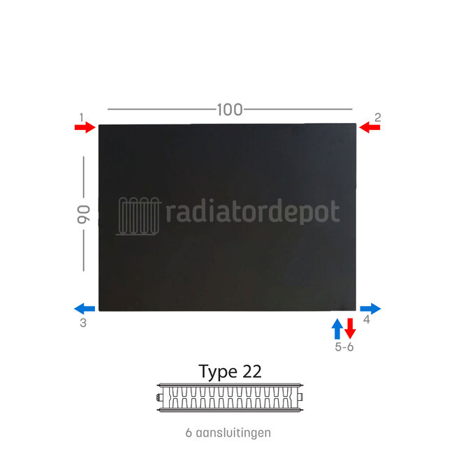 H90 x B100 T22 - Paneelradiator C6 vlakke voorzijde Mat Zwart