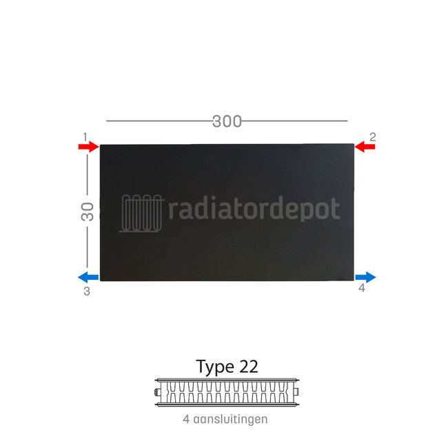 H30 x B300 T22 - Paneelradiator C4 vlakke voorzijde Mat Zwart