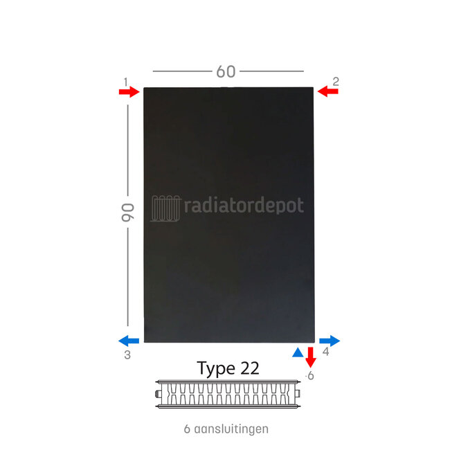 H90 x B60 T22 - Paneelradiator C6 vlakke voorzijde Mat Zwart
