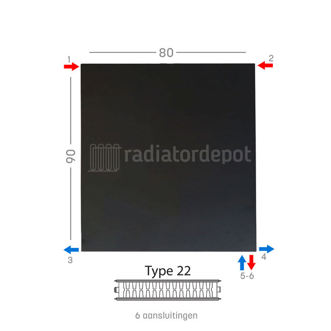 H90 x B80 T22 - Paneelradiator C6 vlakke voorzijde Mat Zwart