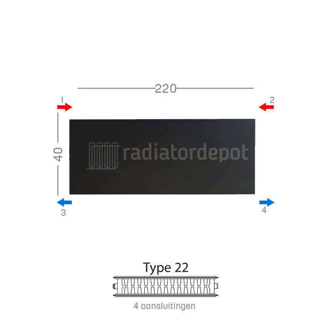 H40 x B220 T22 - Paneelradiator C4 vlakke voorzijde Mat Zwart