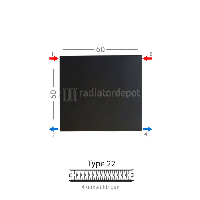 H60 x B60 T22 - Paneelradiator C4 vlakke voorzijde Mat Zwart