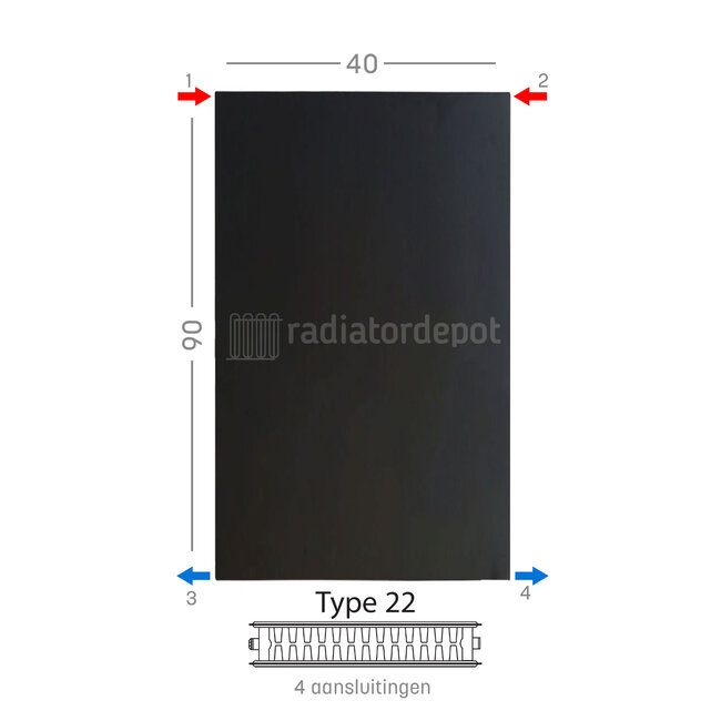 H90 x B40 T22 - Paneelradiator C4 vlakke voorzijde Mat Zwart