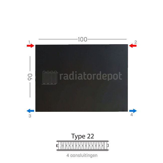 H90 x B100 T22 - Paneelradiator C4 vlakke voorzijde Mat Zwart