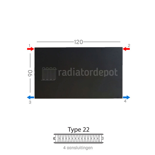 H90 x B120 T22 - Paneelradiator C4 vlakke voorzijde Mat Zwart