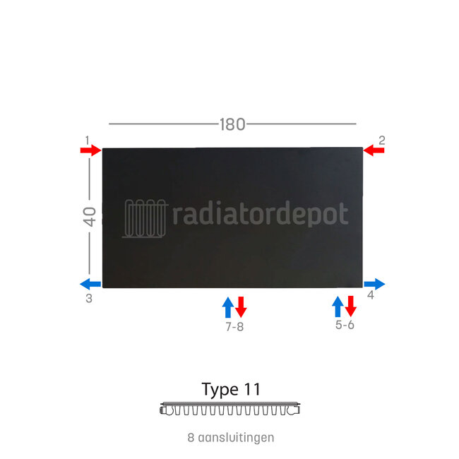 H40 x B180 T11 - Paneelradiator C8 vlakke voorzijde Mat Zwart