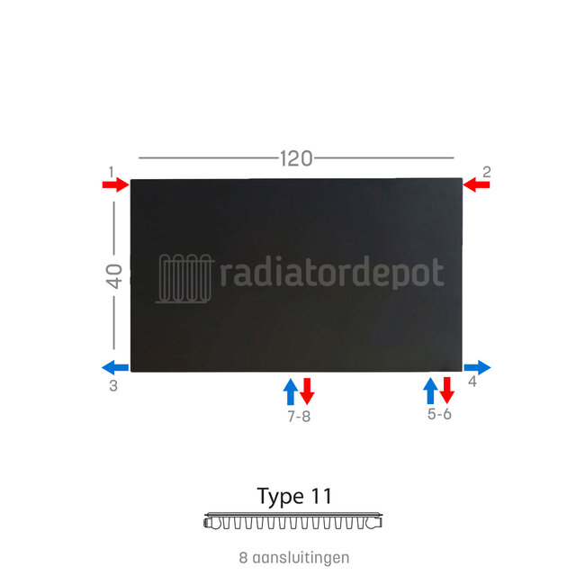 H40 x B120 T11 - Paneelradiator C8 vlakke voorzijde Mat Zwart