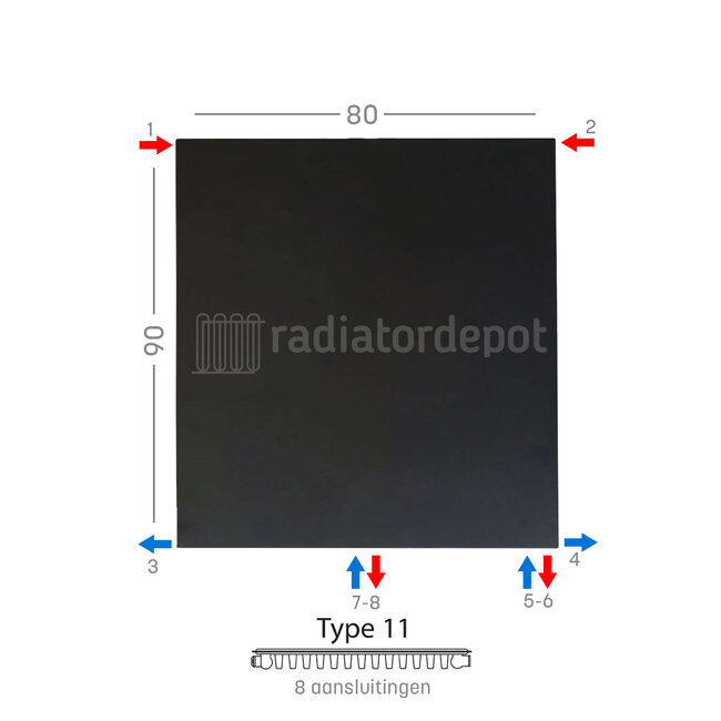 H90 x B80 T11 - Paneelradiator C8 vlakke voorzijde Mat Zwart