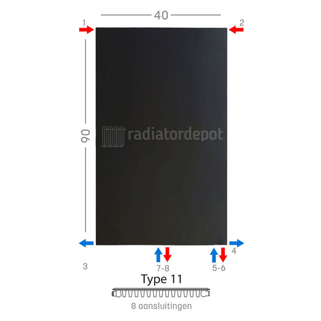 H90 x B40 T11 - Paneelradiator C8 vlakke voorzijde Mat Zwart