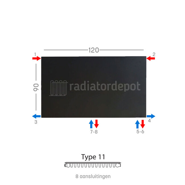 H90 x B120 T11 - Paneelradiator C8 vlakke voorzijde Mat Zwart