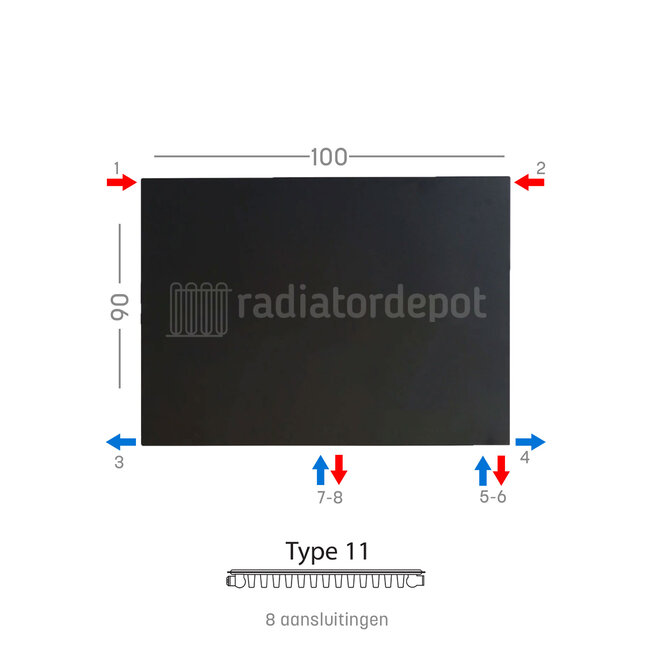 H90 x B100 T11 - Paneelradiator C8 vlakke voorzijde Mat Zwart
