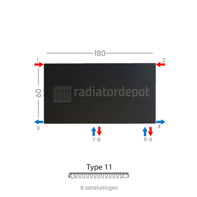 H60 x B180 T11 - Paneelradiator C8 vlakke voorzijde Mat Zwart