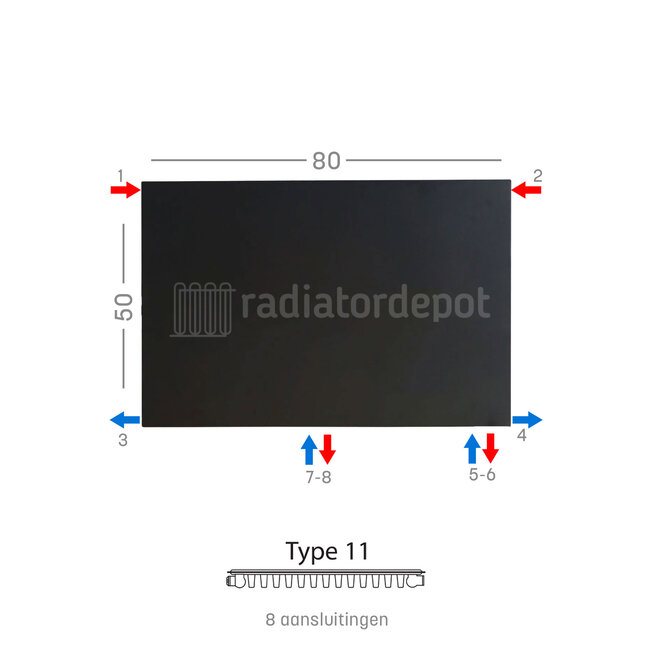 H50 x B80 T11 - Paneelradiator C8 vlakke voorzijde Mat Zwart