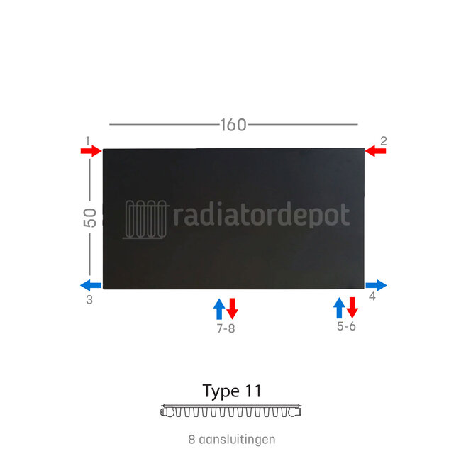 H50 x B160 T11 - Paneelradiator C8 vlakke voorzijde Mat Zwart