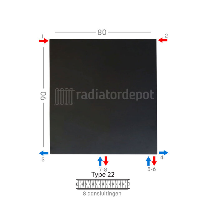 H90 x B80 T22 - Paneelradiator C8 vlakke voorzijde Mat Zwart