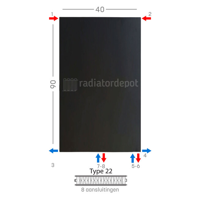 H90 x B40 T22 - Paneelradiator C8 vlakke voorzijde Mat Zwart