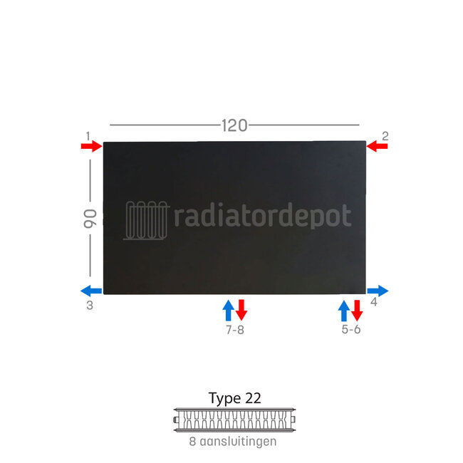 H90 x B120 T22 - Paneelradiator C8 vlakke voorzijde Mat Zwart